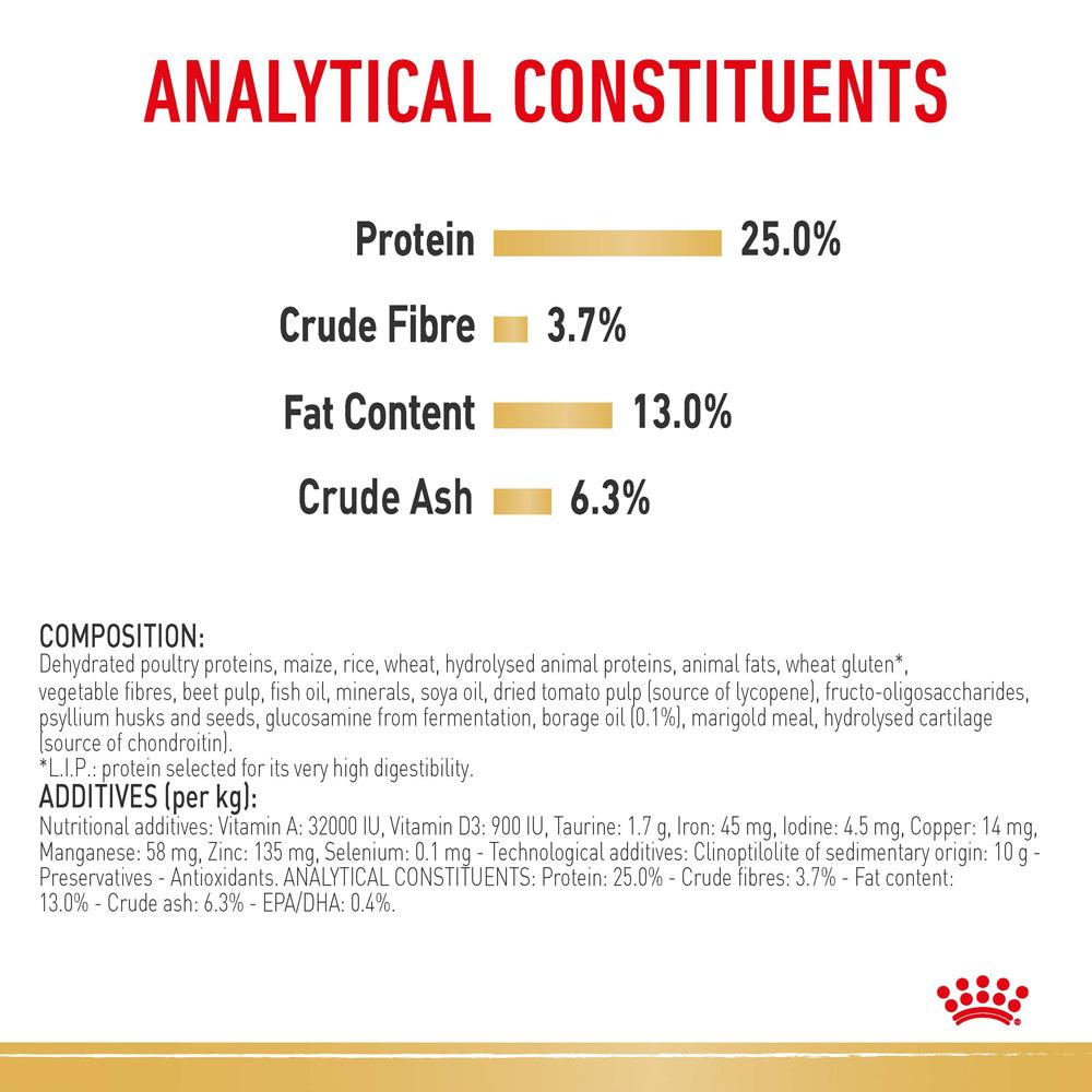 Royal Canin Golden Retriever Adult Dry Dog Food