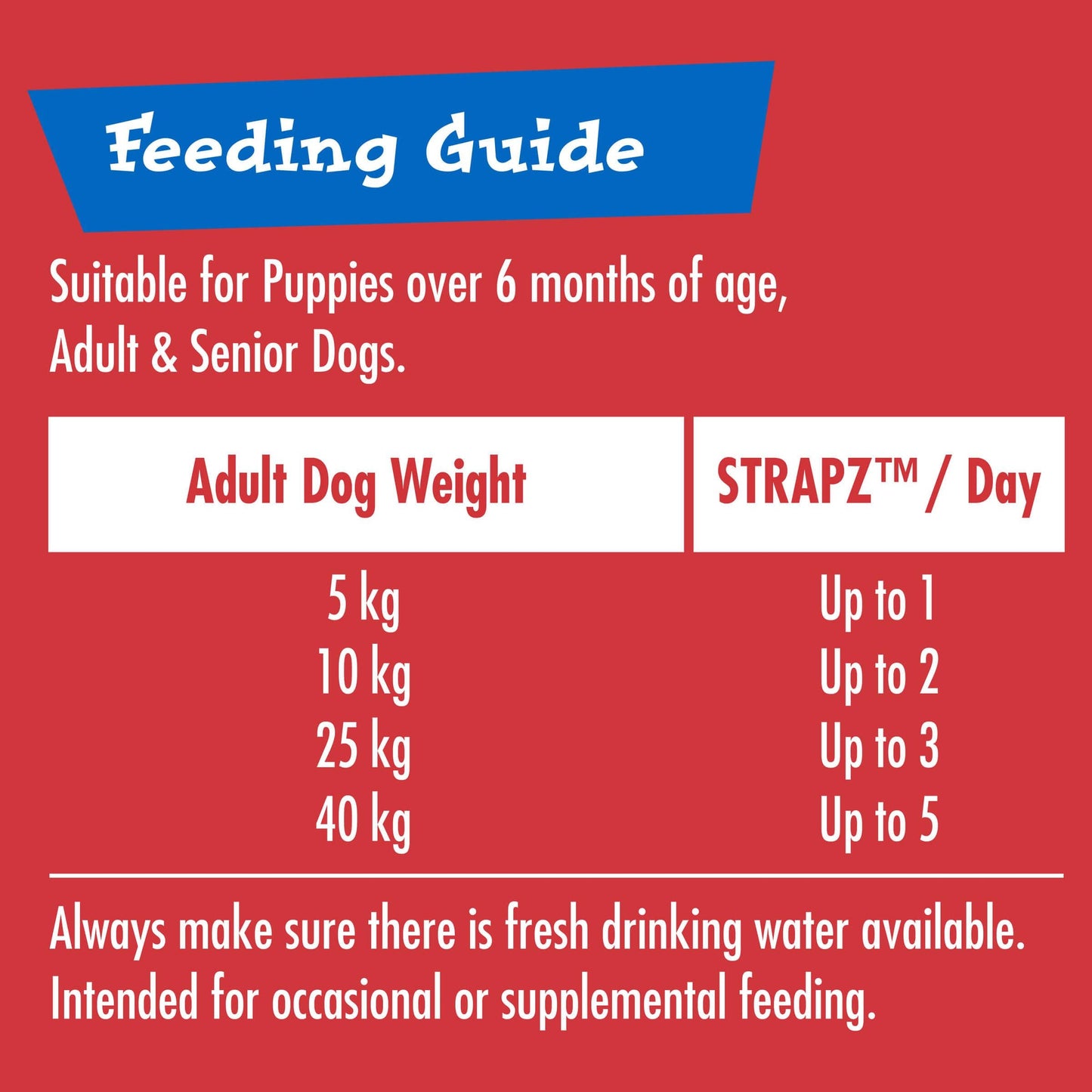 Schmackos  Beef Strapz  Dog Treats