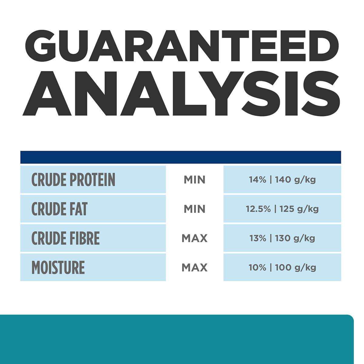 Hill's Prescription Diet T/D Dental Care Small Bites Dry Dog Food