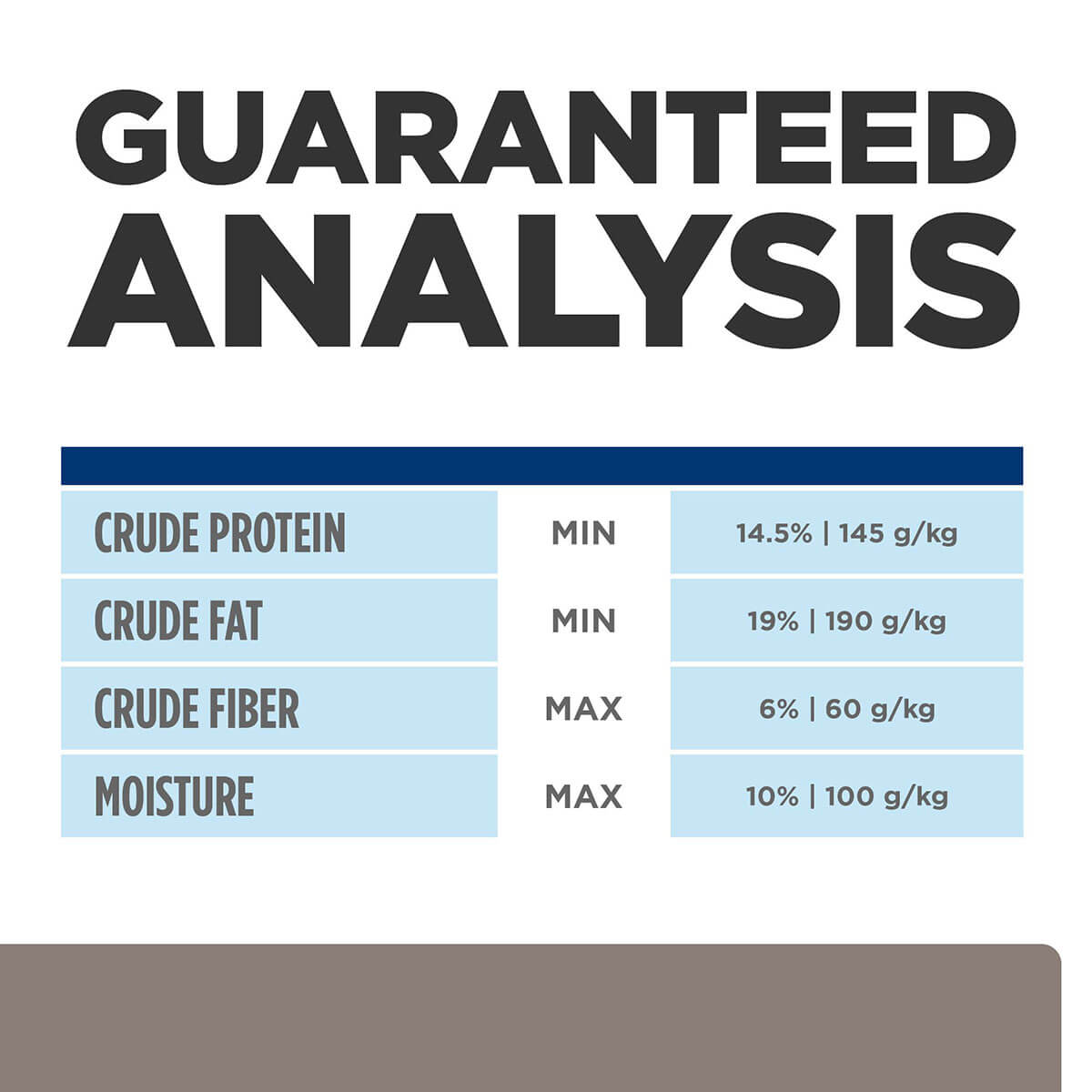 Hill's Prescription Diet I/D Liver Care Dry Dog Food