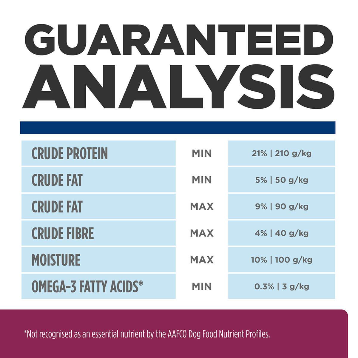 Hill's Prescription Diet I/D Low Fat Digestive Care Dry Dog Food