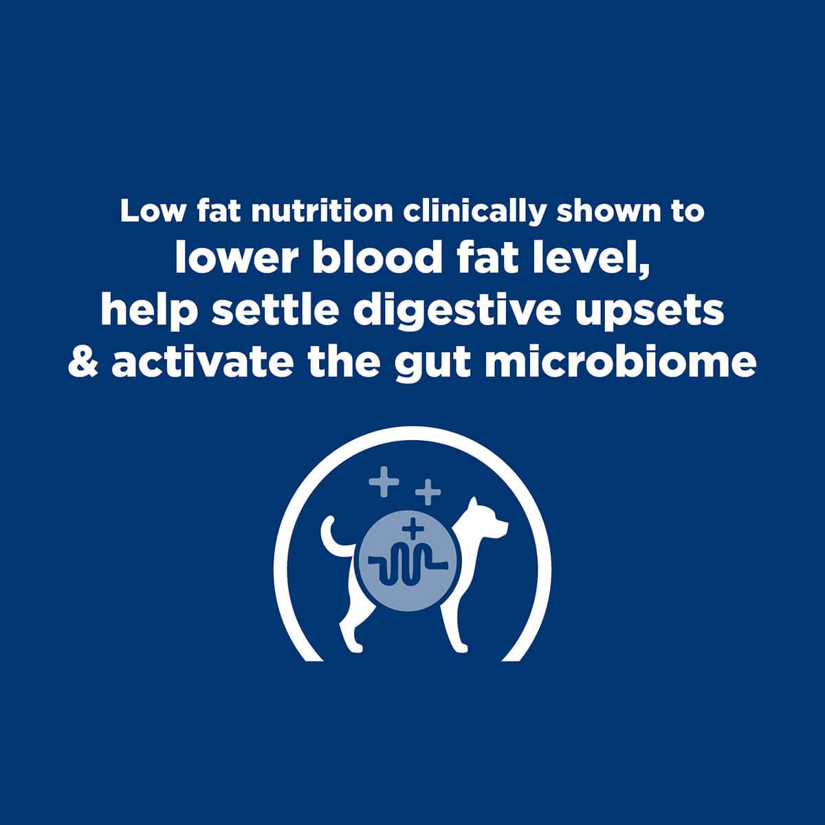 Hill's Prescription Diet I/D Low Fat Digestive Care Dry Dog Food