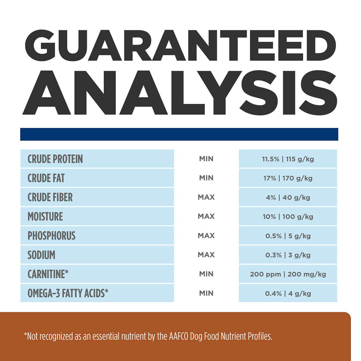 Hill's Prescription Diet K/D Kidney Care Dry Dog Food