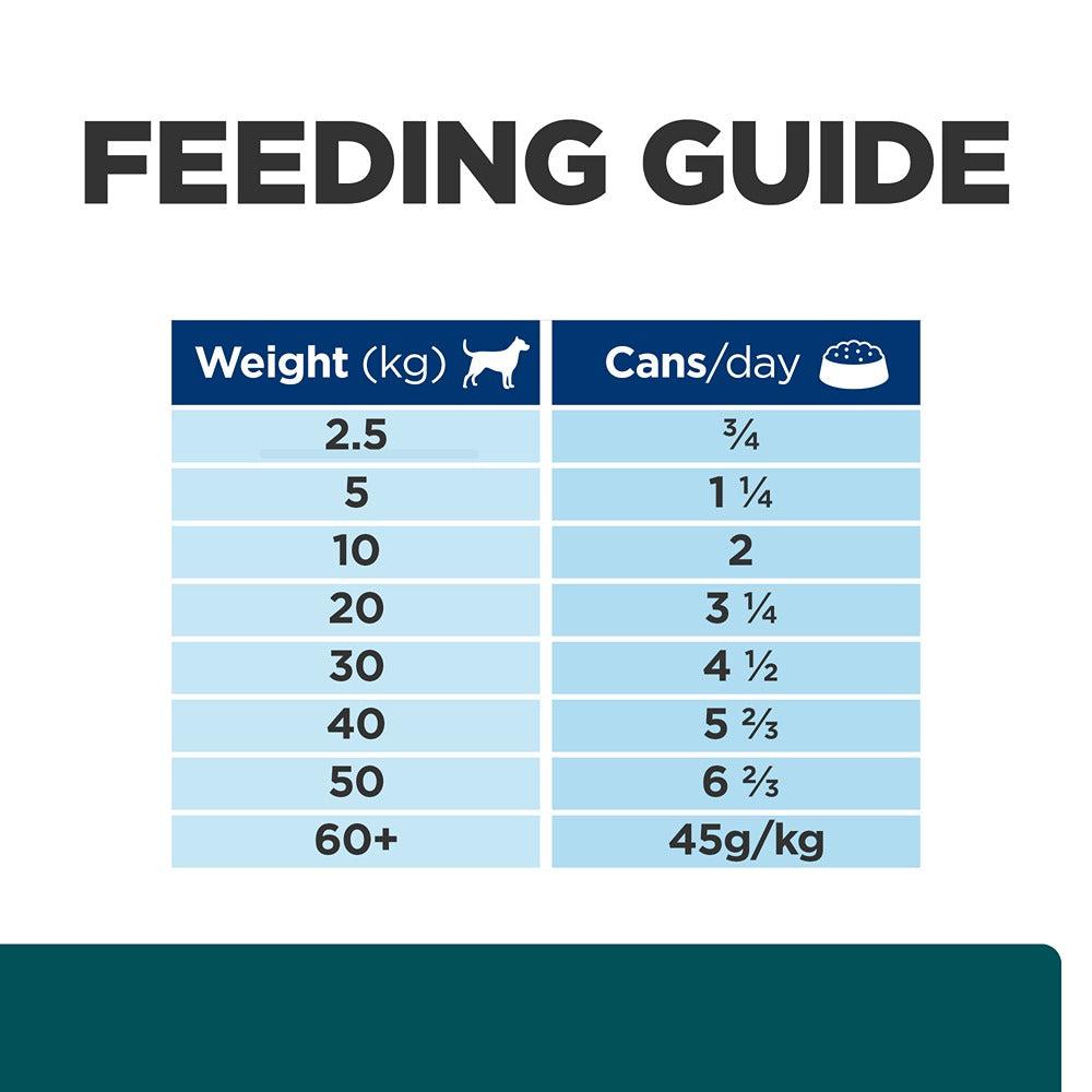 Hill's Prescription Diet W/D Digestive Weight Glucose Management Wet Dog Food