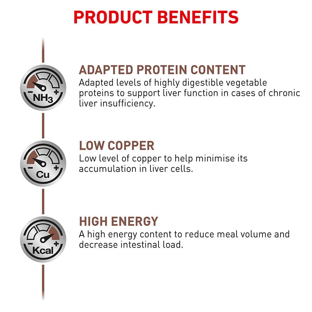 Royal Canin VET Hepatic Dry Dog Food