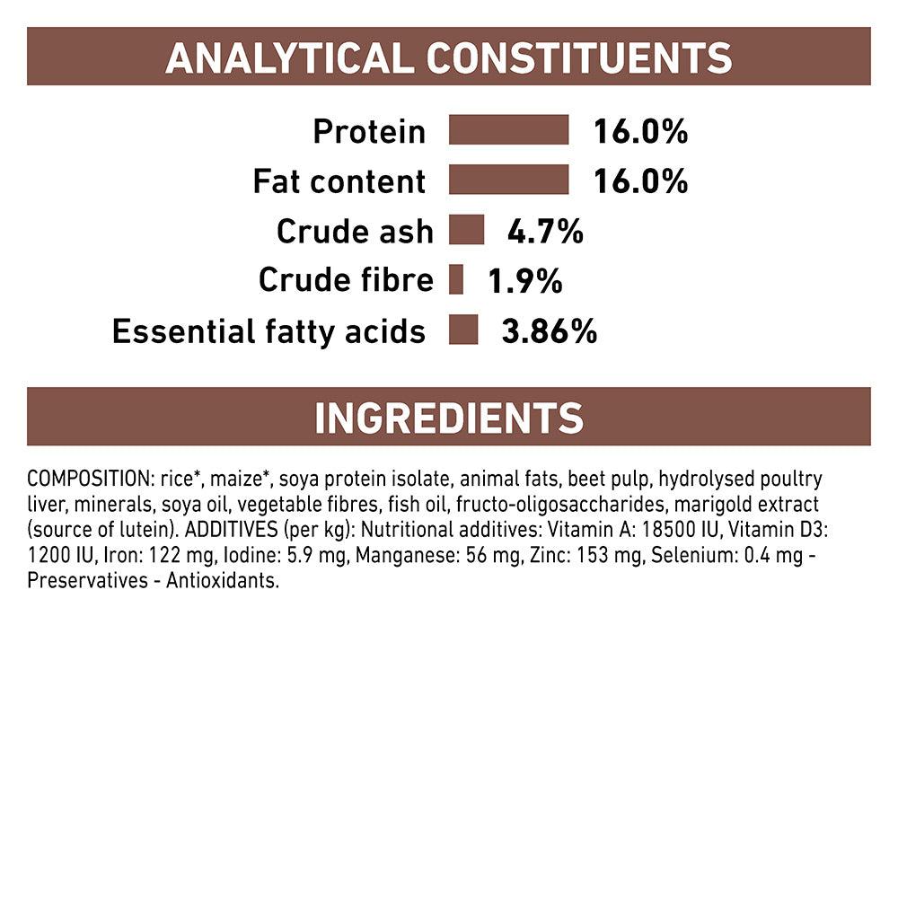 Royal Canin VET Hepatic Dry Dog Food