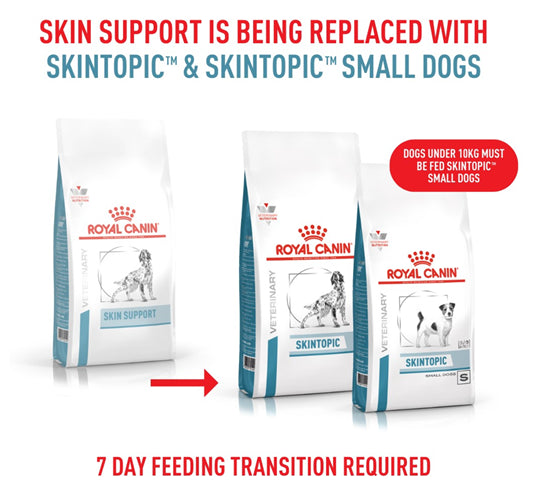 Royal Canin VET Skin Support Dry Dog Food