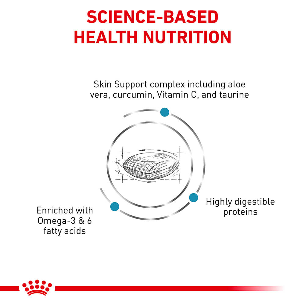 Royal Canin VET Skin Support Dry Dog Food