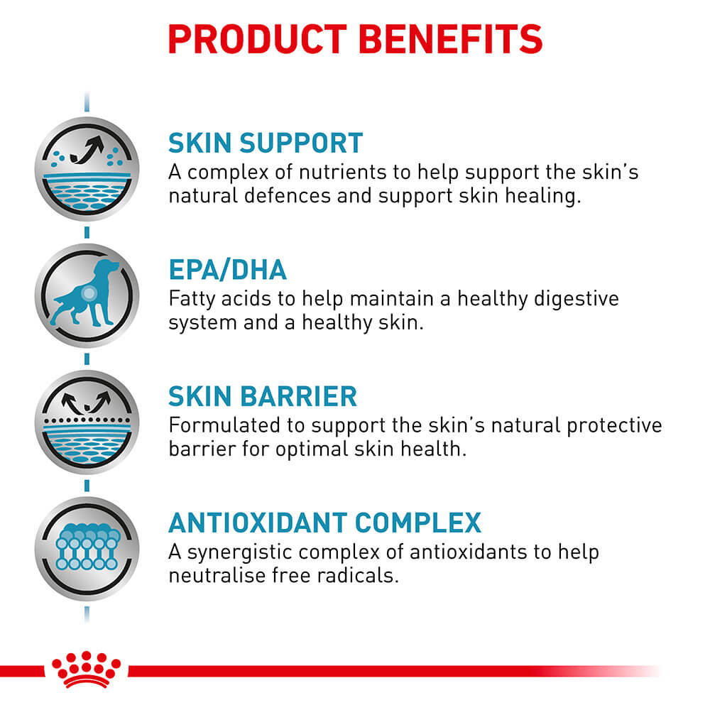 Royal Canin VET Skin Support Dry Dog Food