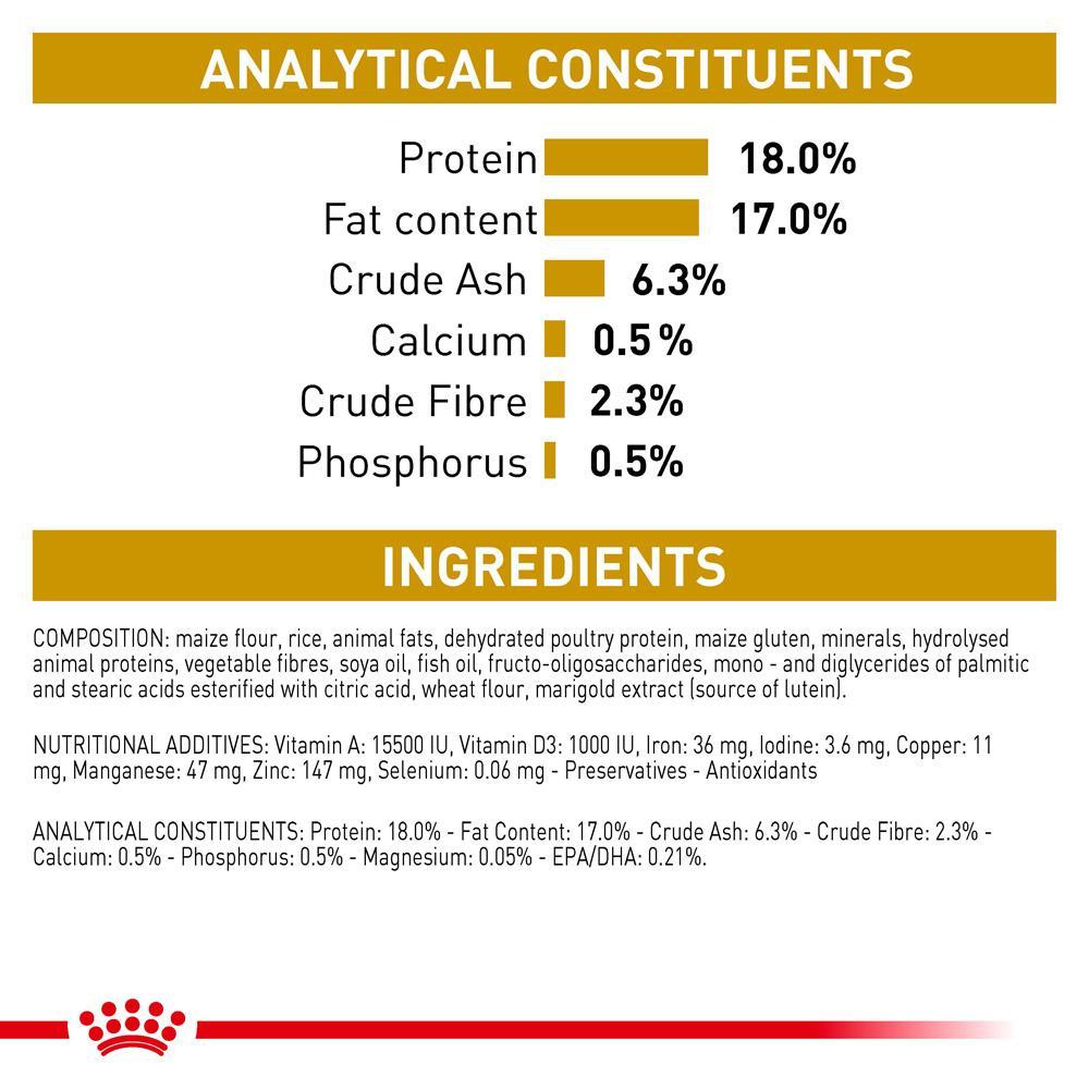 Royal Canin VET Urinary S/O Dry Dog Food