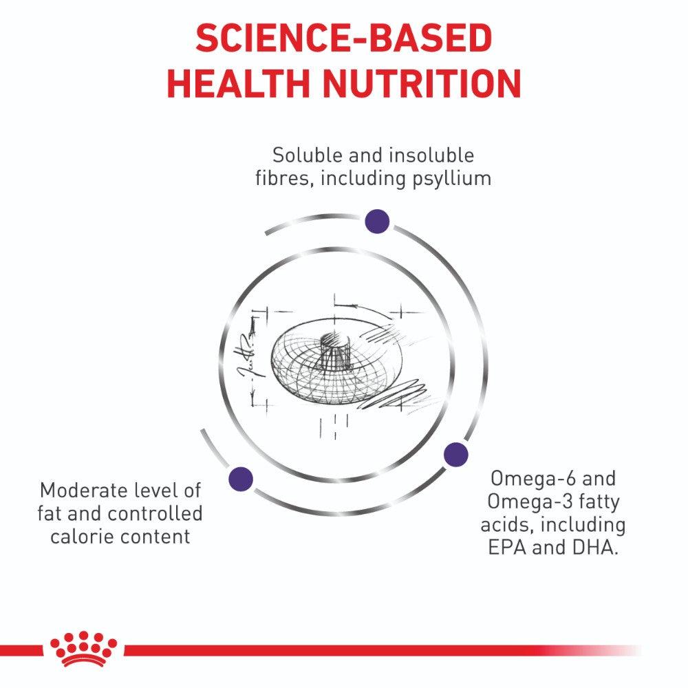 Royal Canin VET Medium Breed Neutered Dry Dog Food