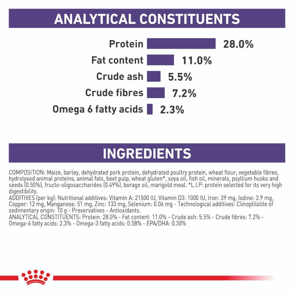 Royal Canin VET Medium Breed Neutered Dry Dog Food