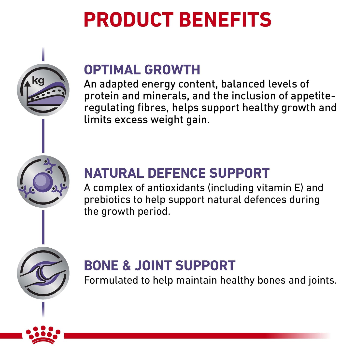 Royal Canin VET Neutered Large Breed Junior Dry Dog Food