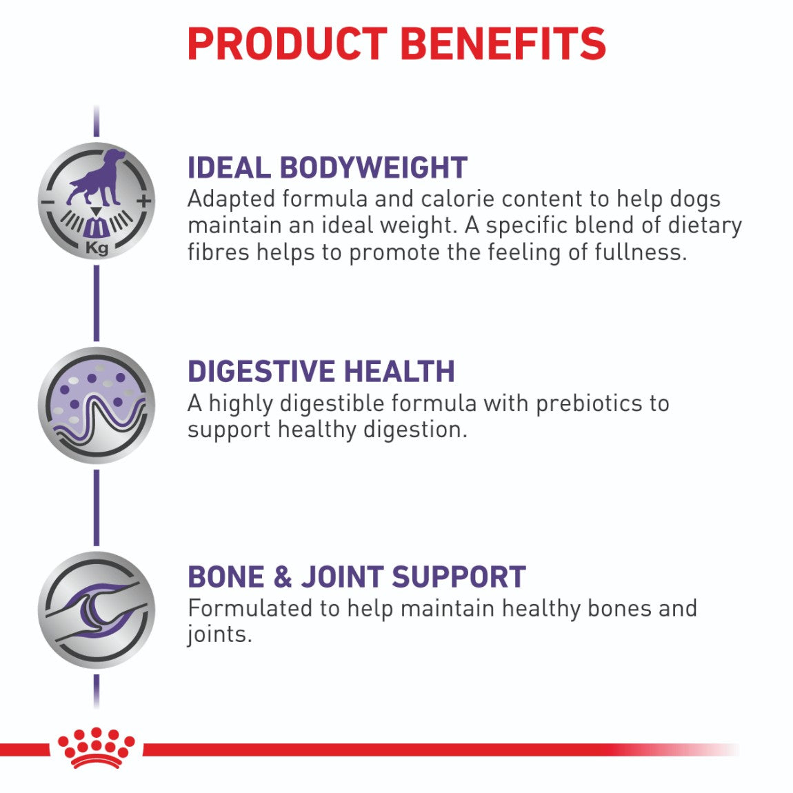 Royal Canin VET Neutered Large Breed Dry Dog Food