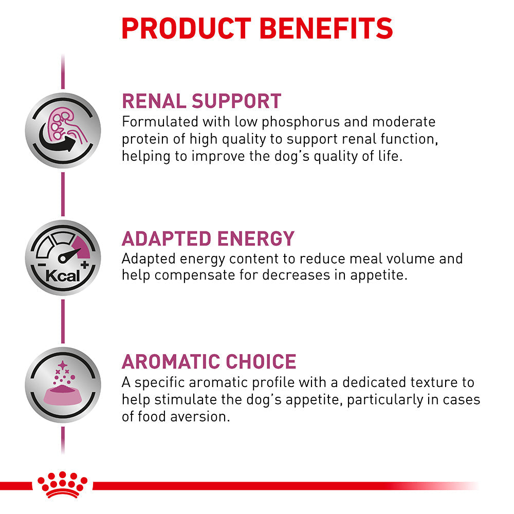 Royal Canin Veterinary Renal Adult Wet Dog Food Cans