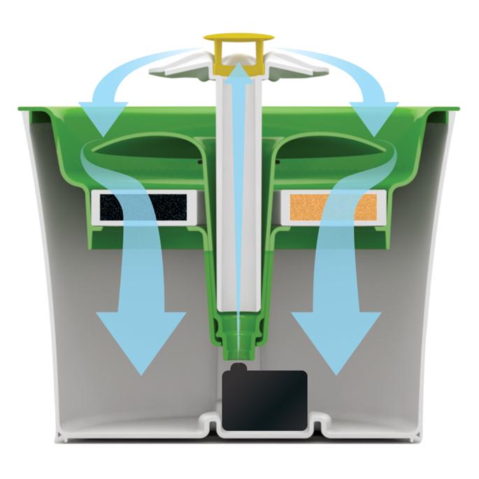 Catit 2.0 Water Softening Filter