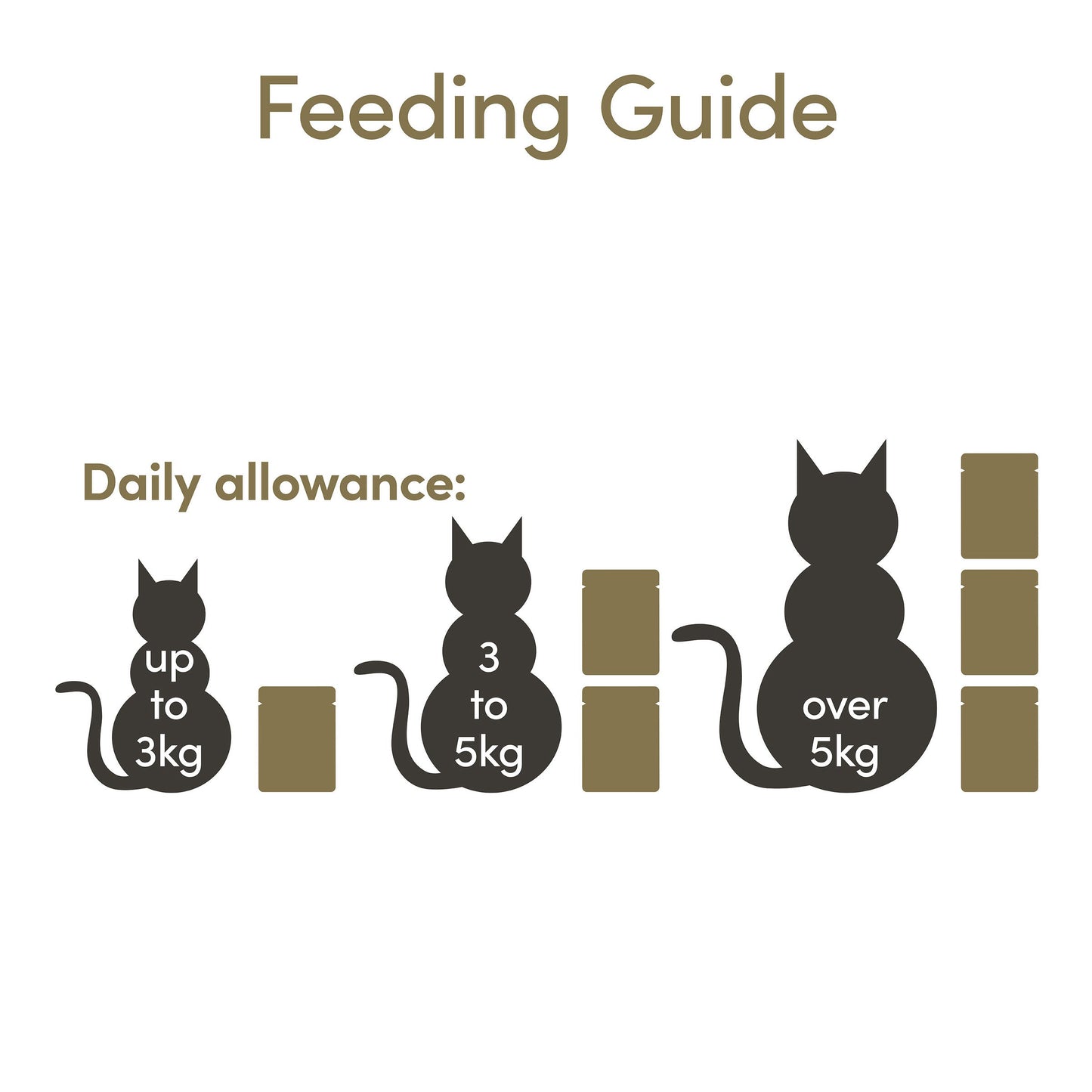 Applaws Tuna Wholemeat In Jelly Wet Cat Food