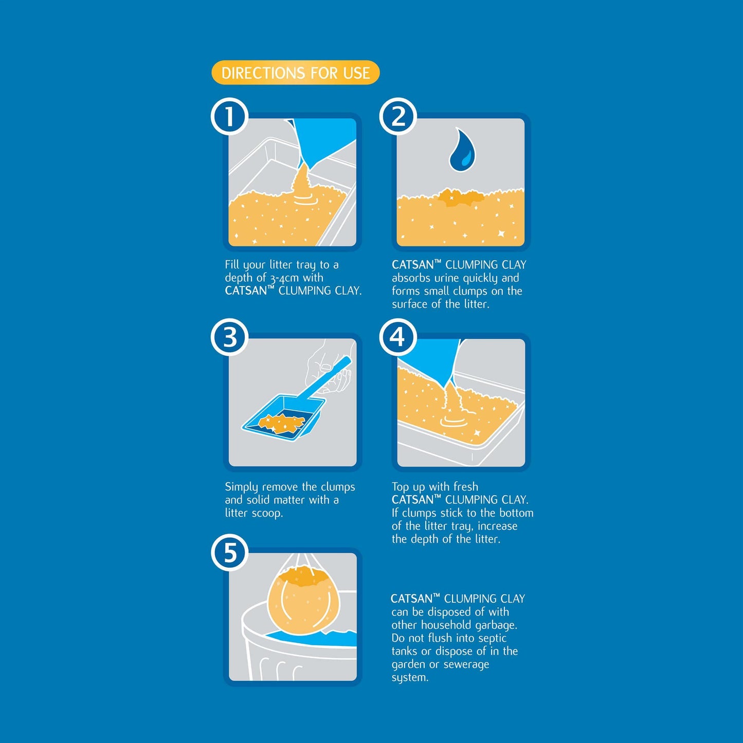 Catsan Ultra Clumping Cat Litter