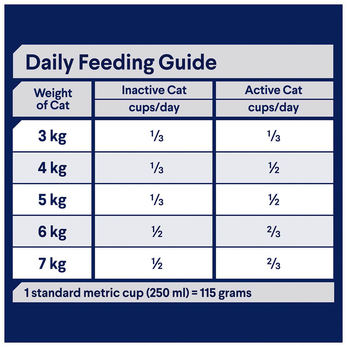 Advance  Total Wellbeing  Adult  Fish  Dry Cat Food