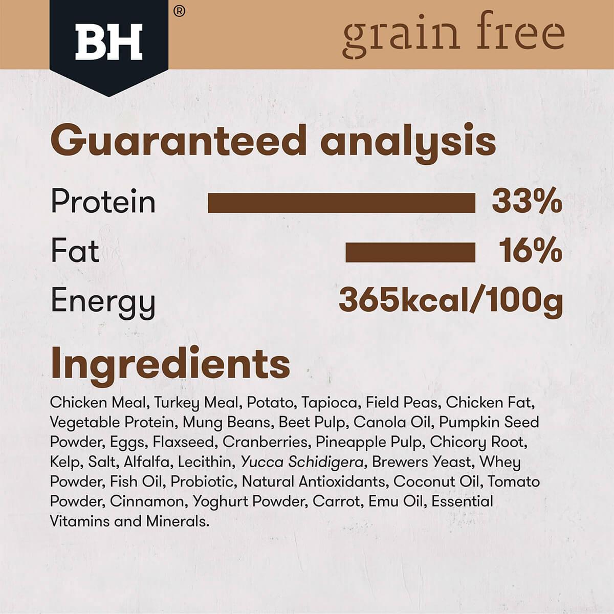 Black Hawk Grain Free Adult Chicken & Turkey Dry Cat Food