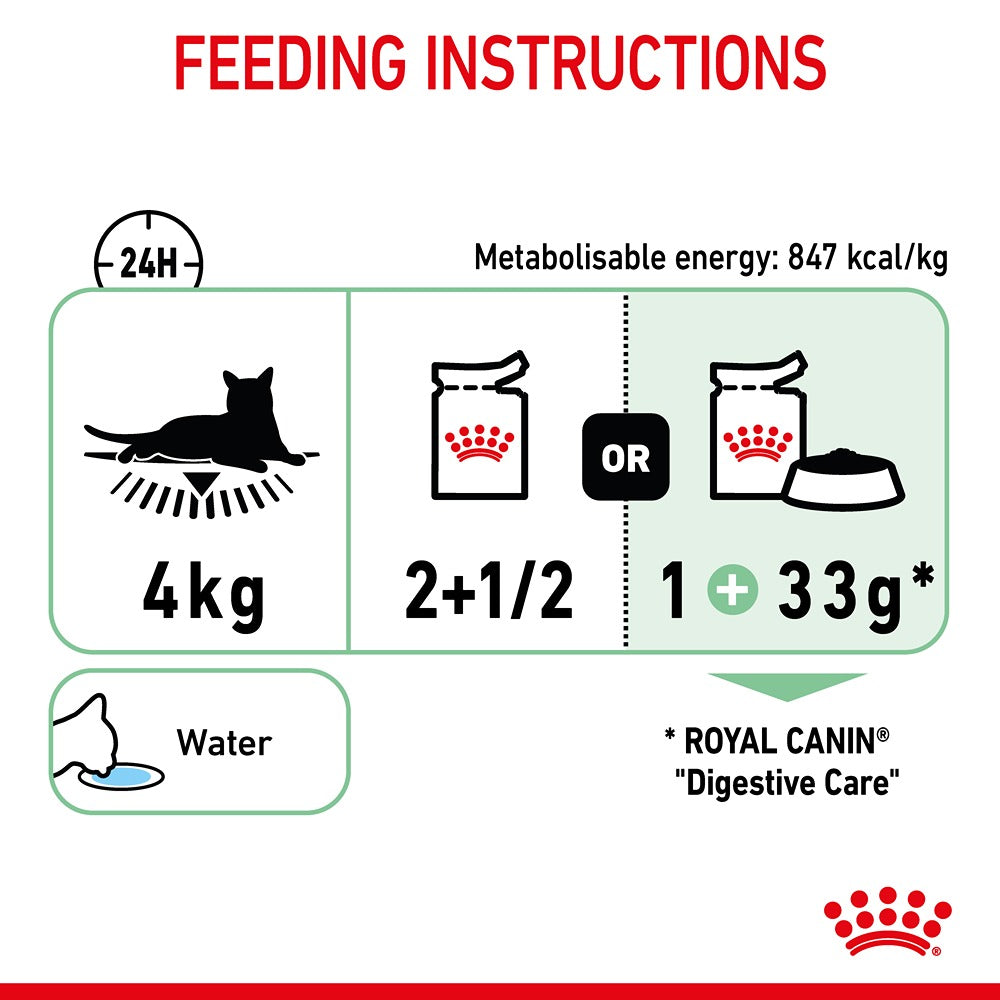Royal Canin Digestive Care Gravy Adult Wet Cat Food 85g