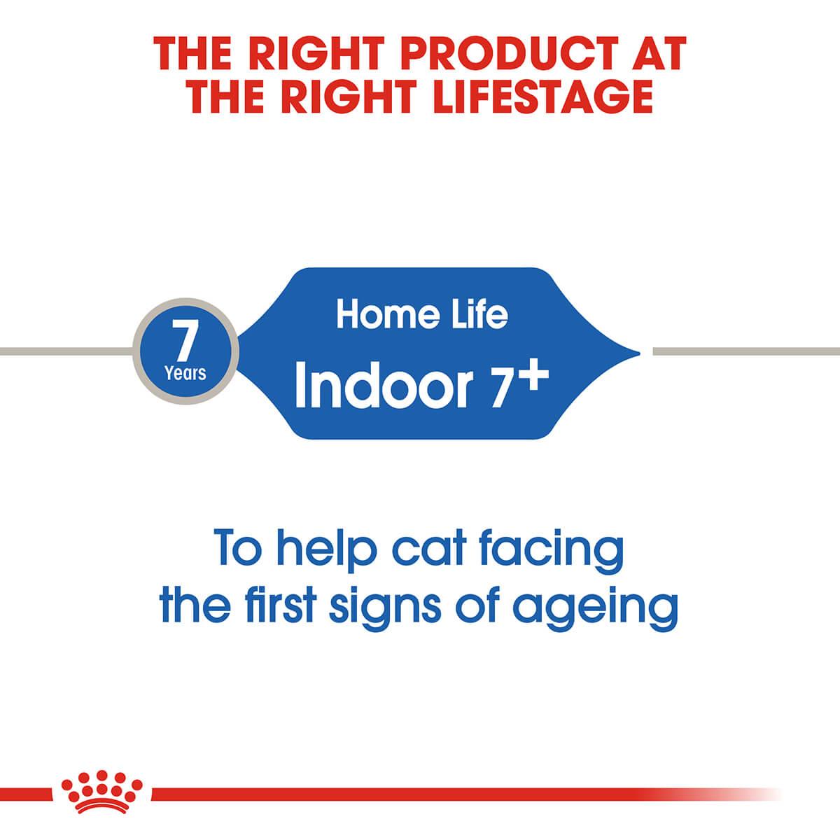 Royal Canin Indoor 7+ Senior Dry Cat Food
