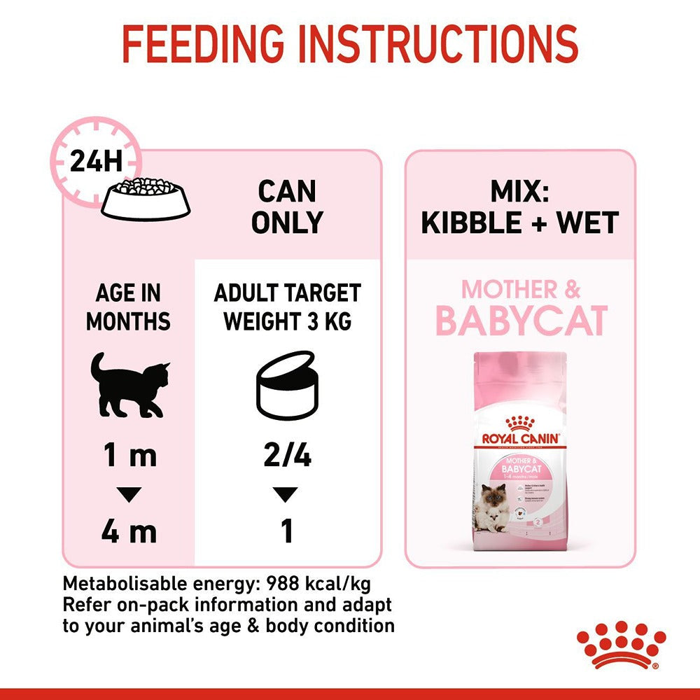 Royal Canin Mother & Babycat Kitten Wet Cat Food