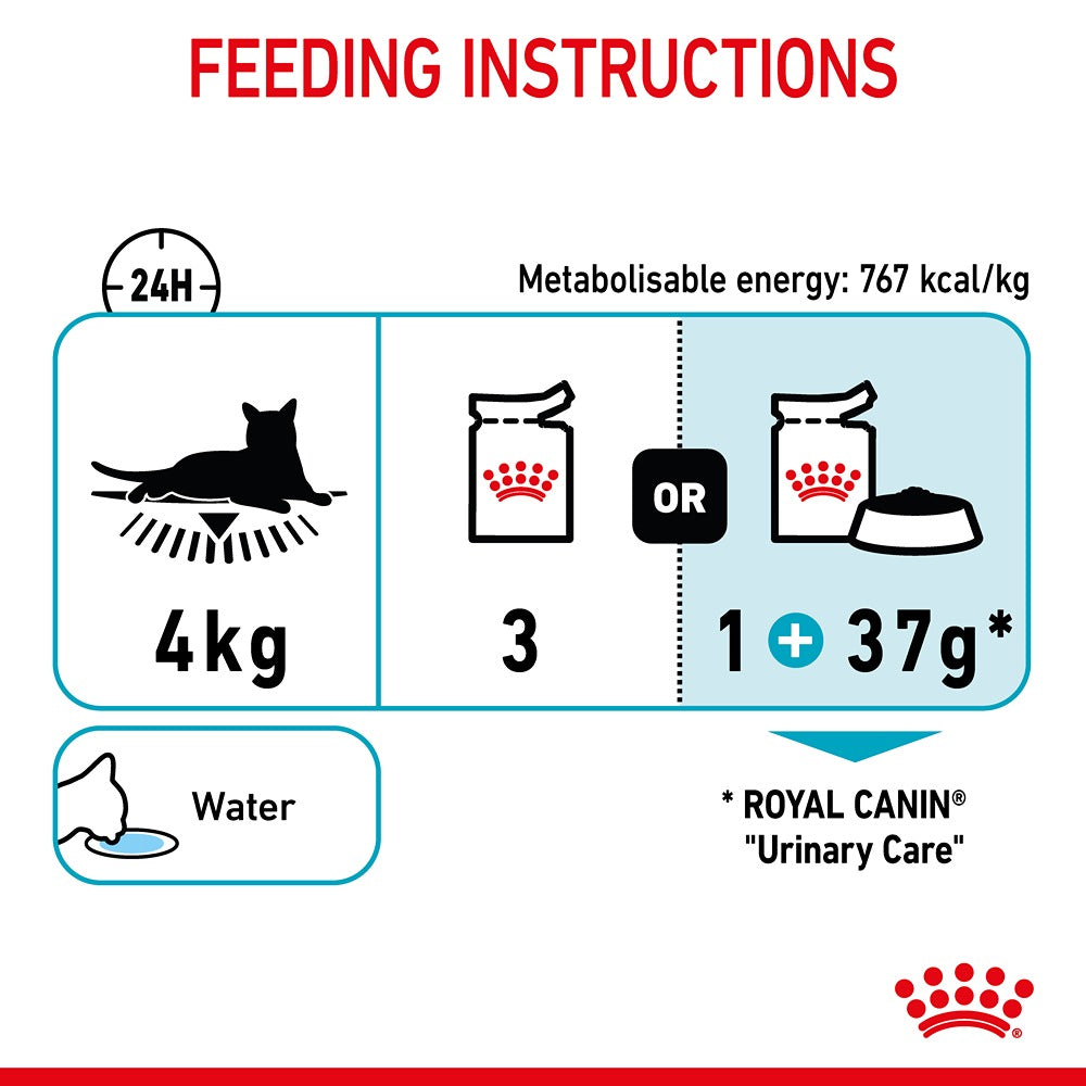 Royal Canin Urinary Care Gravy Adult Wet Cat Food 85g