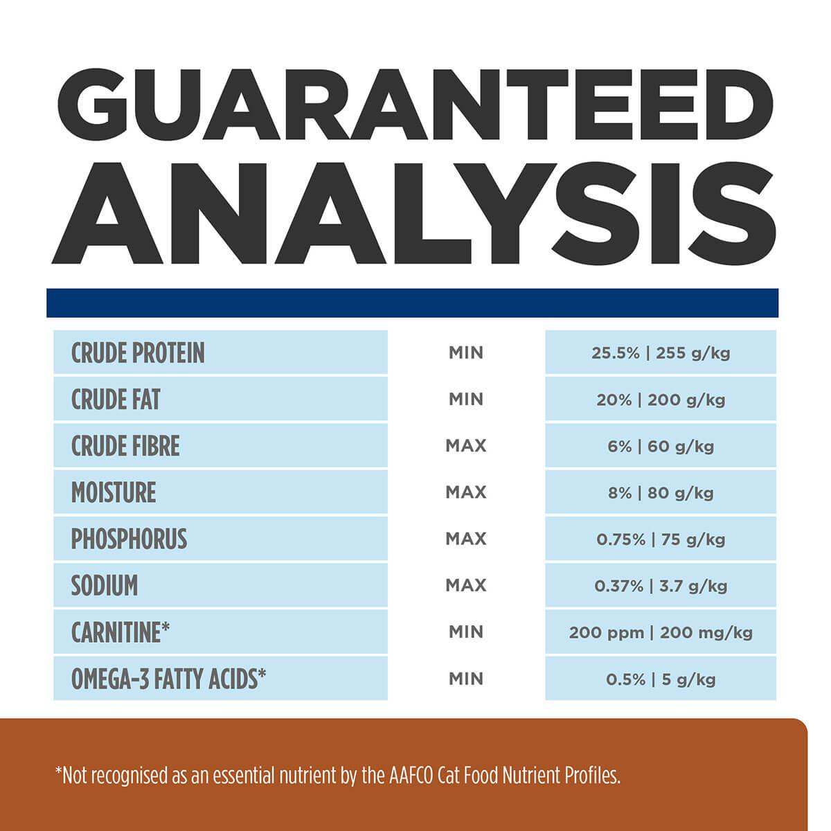 Hill's Prescription Diet K/D Kidney Care Dry Cat Food