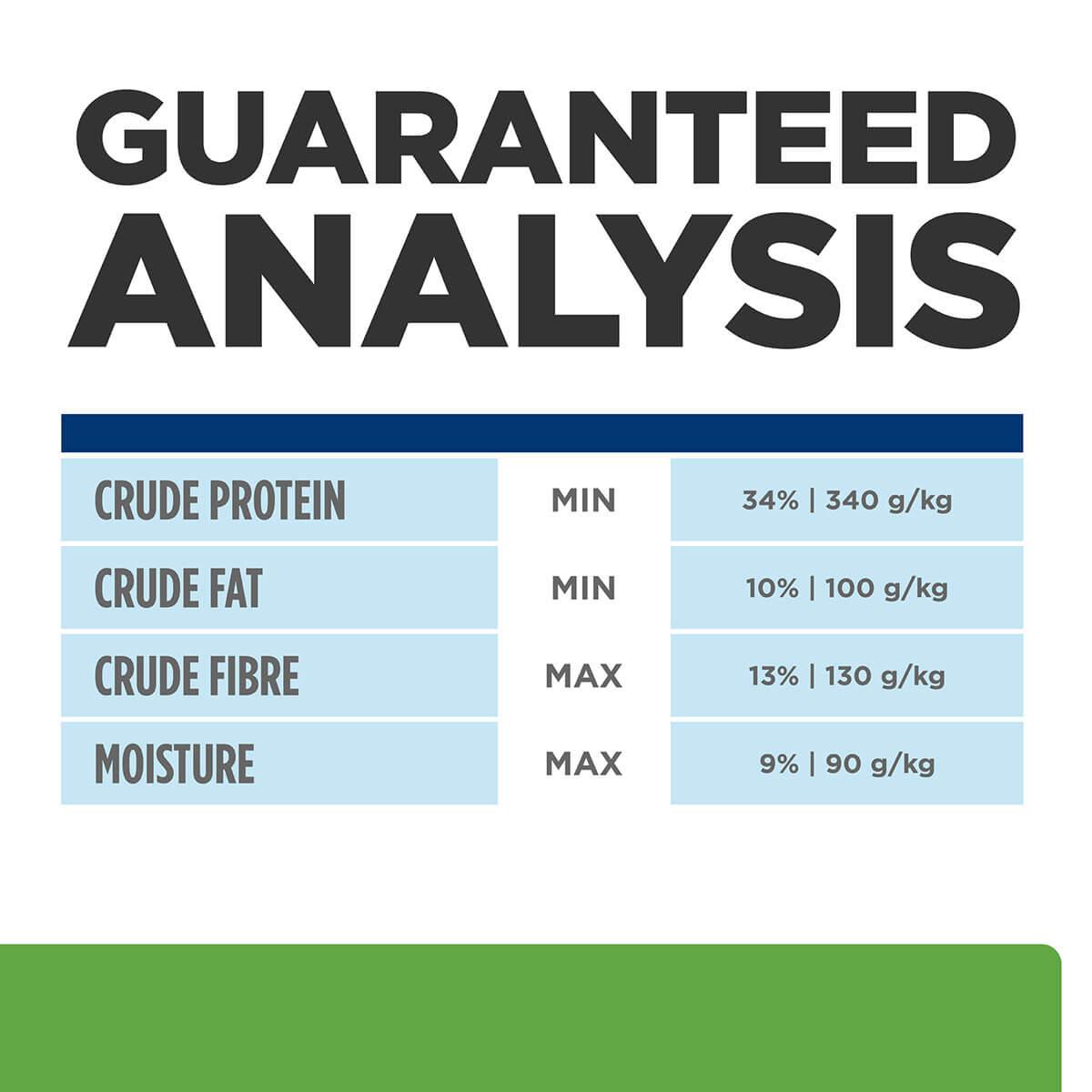 Hill's Prescription Diet Metabolic Weight Management Chicken Dry Cat Food