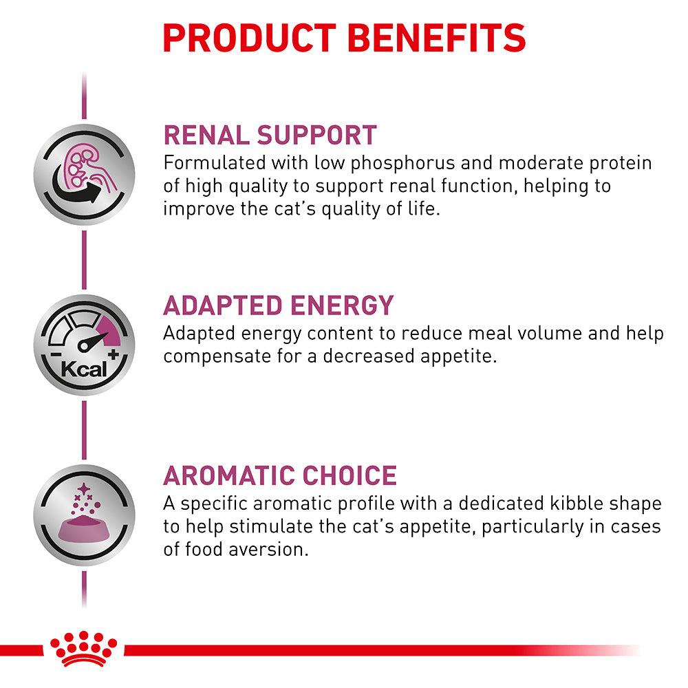 Royal Canin VET Renal Dry Cat Food