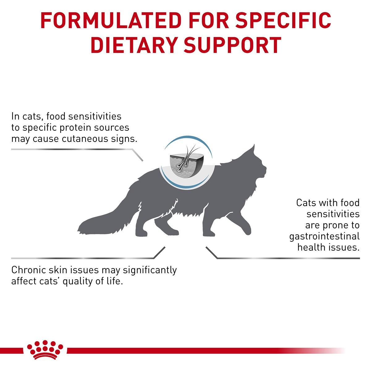 Royal Canin VET Hypoallergenic Dry Cat Food