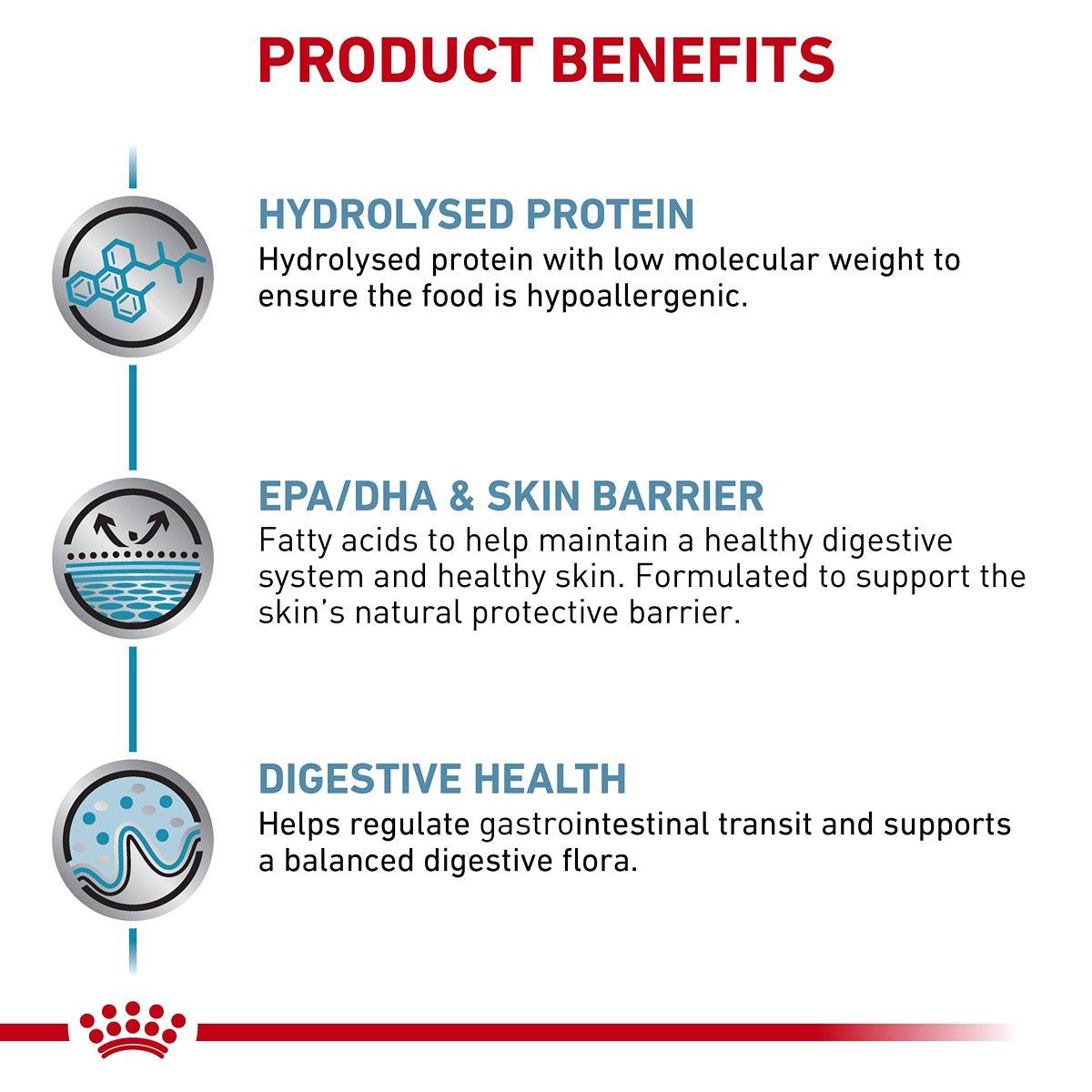 Royal Canin VET Hypoallergenic Dry Cat Food