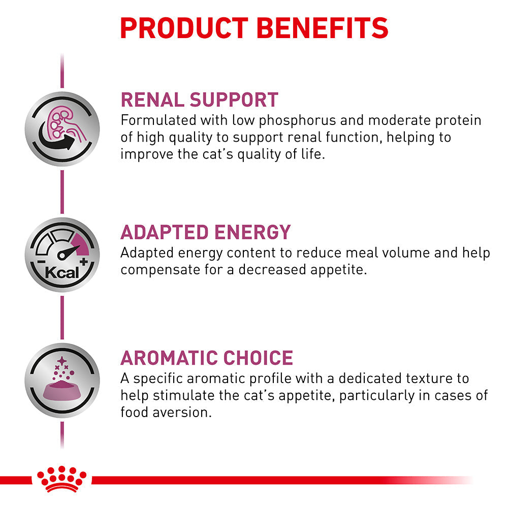 ROYAL CANIN VETERINARY DIET Renal Chicken Adult Wet Cat Food Pouches