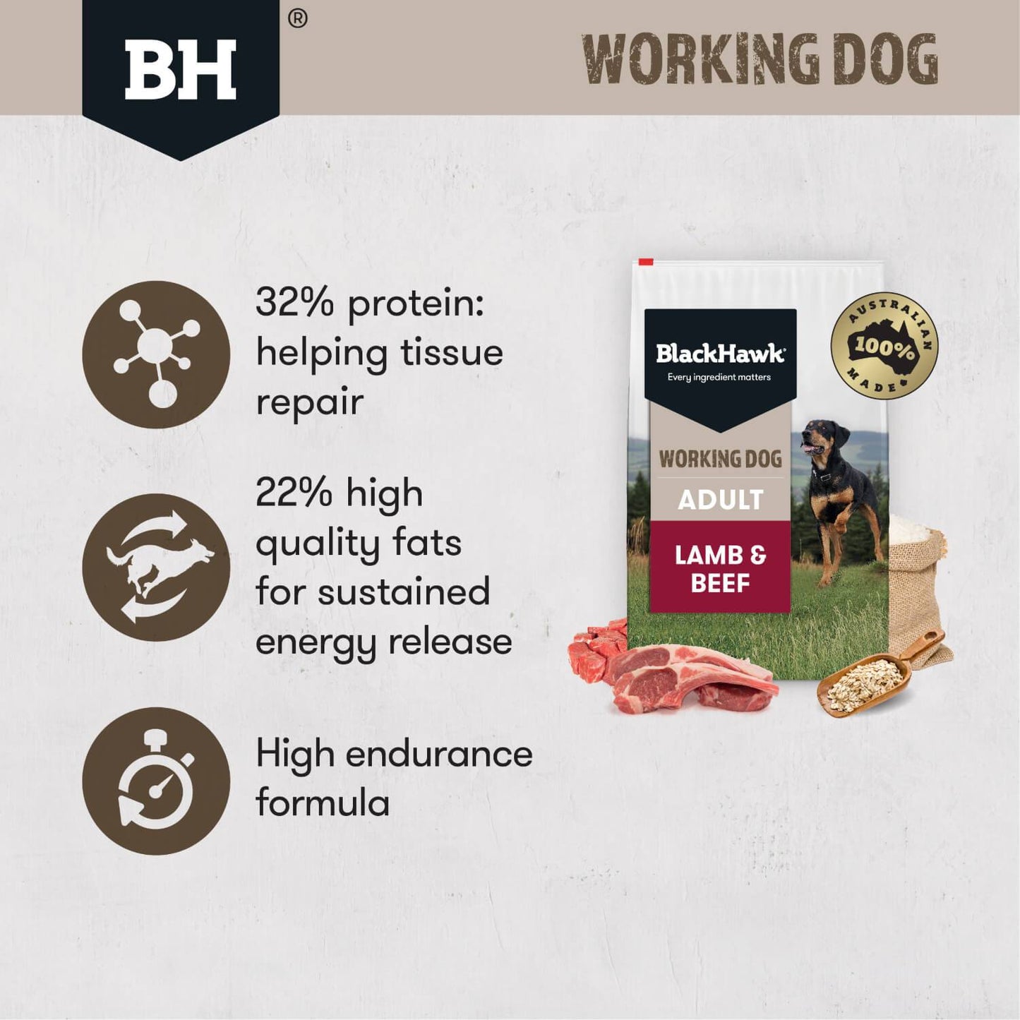 Black Hawk Working Dog Adult Lamb & Beef Dry Dog Food