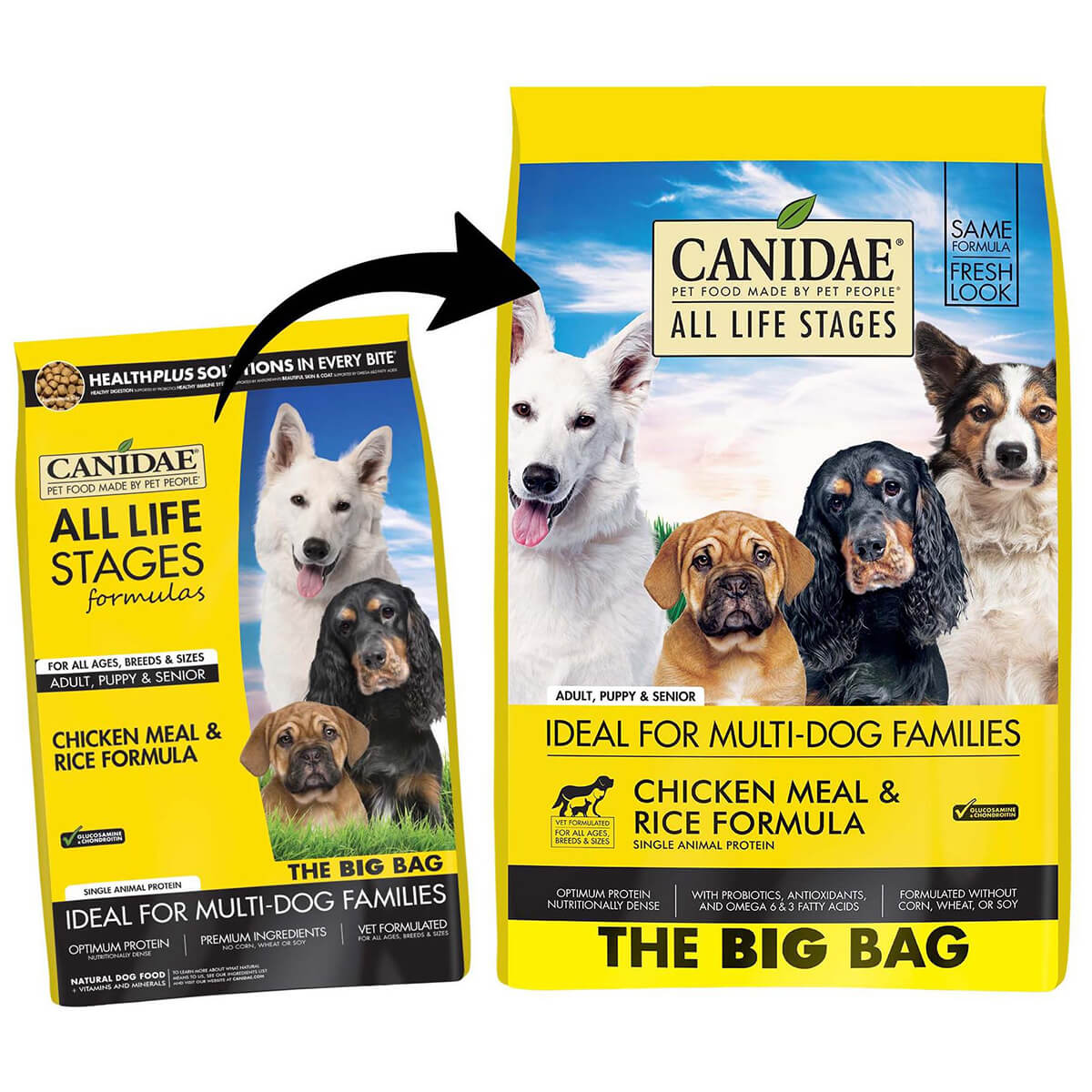 Canidae All Life Stages Chicken Dry Dog Food