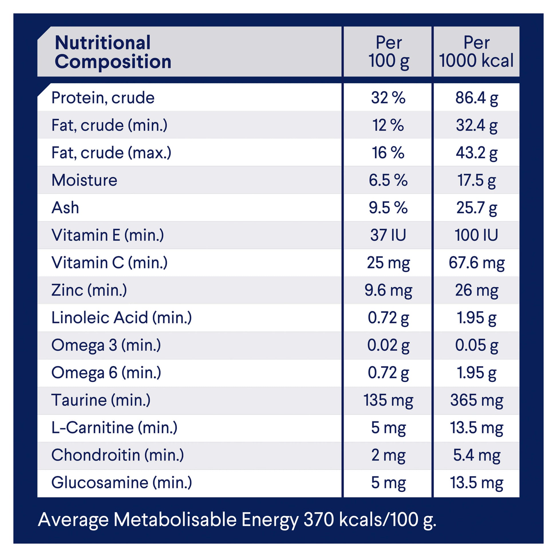 Advance Light Chicken Dry Cat Food (100000004141) [default_color]