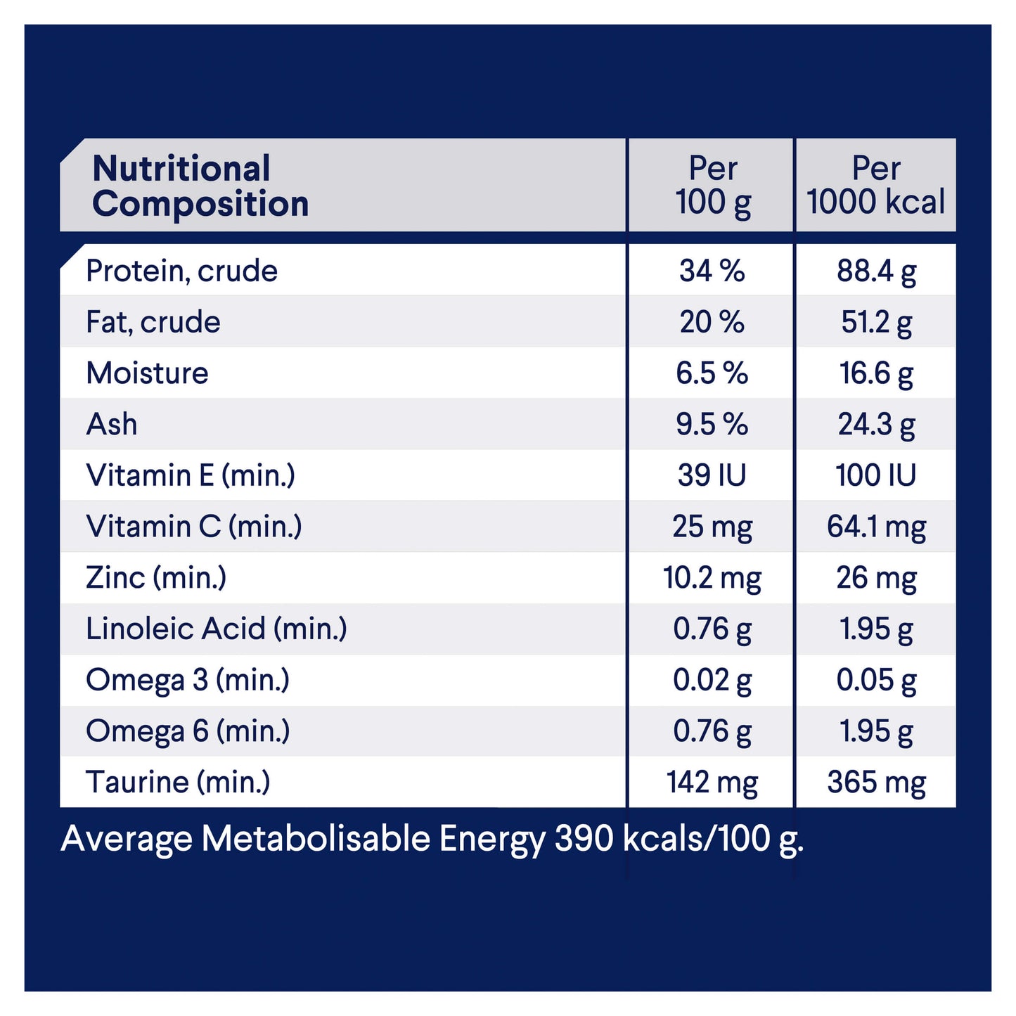 Advance Multi Cat Adult Chicken & Salmon Dry Cat Food (100000004142) [default_color]