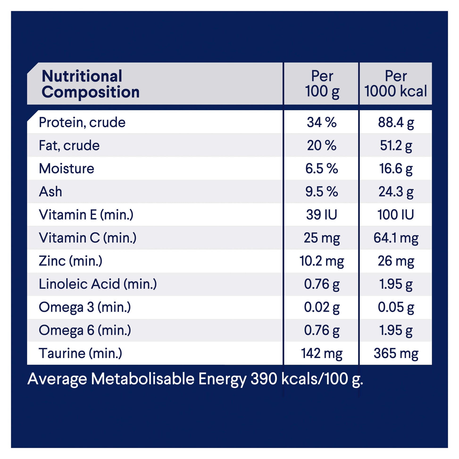Advance Multi Cat Adult Chicken & Salmon Dry Cat Food (100000004142) [default_color]