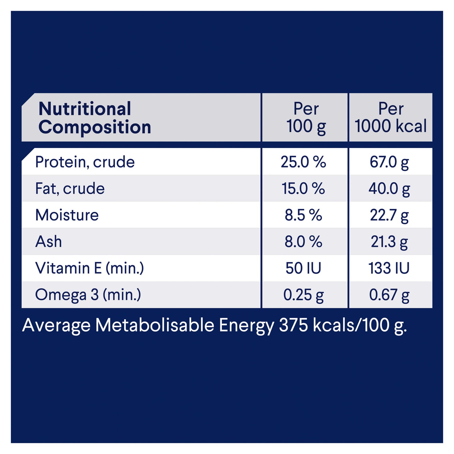 Advance Adult Terrier Dry Dog Food (100000004166) [default_color]