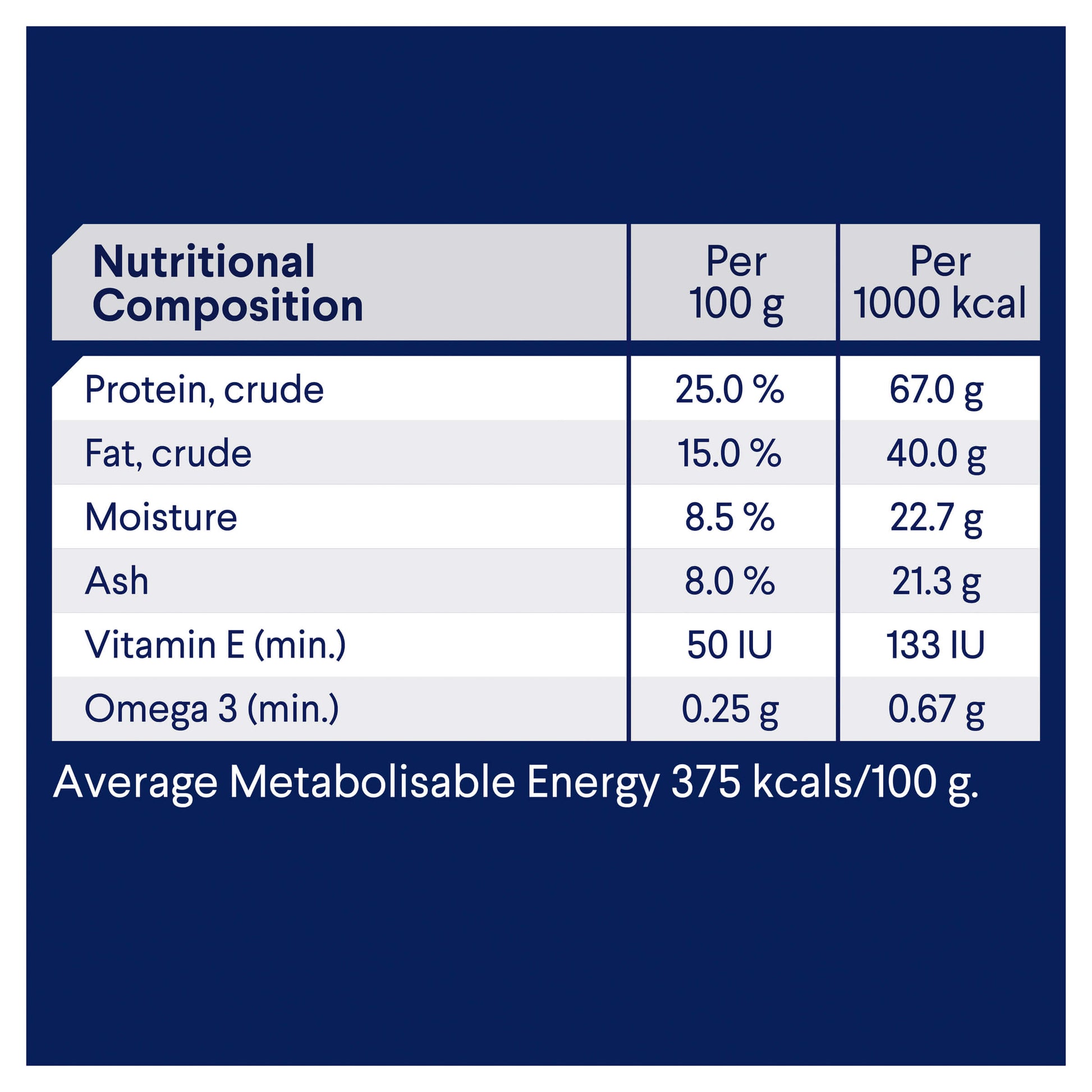 Advance Adult Terrier Dry Dog Food (100000004166) [default_color]