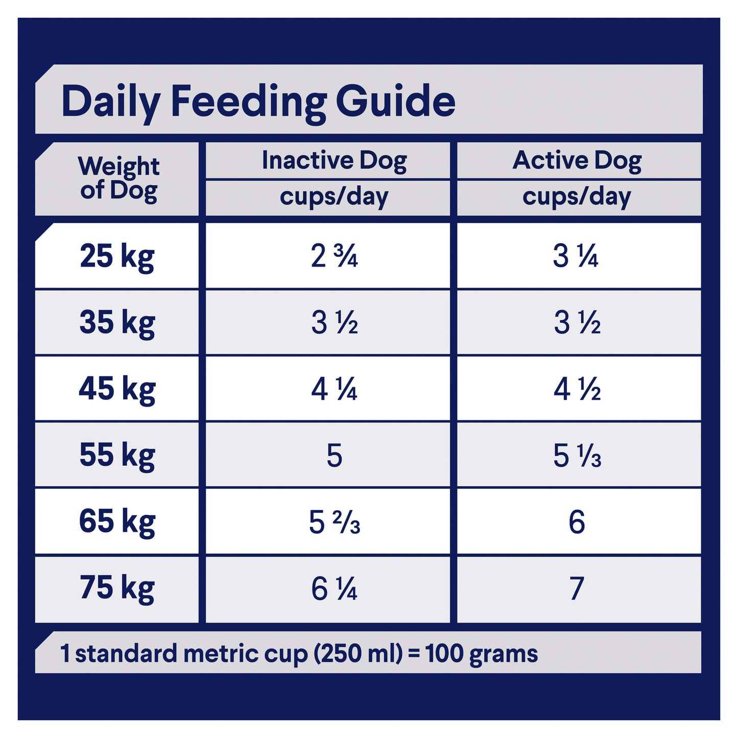 Advance Adult Shepherd Dry Dog Food (100000004168) [default_color]