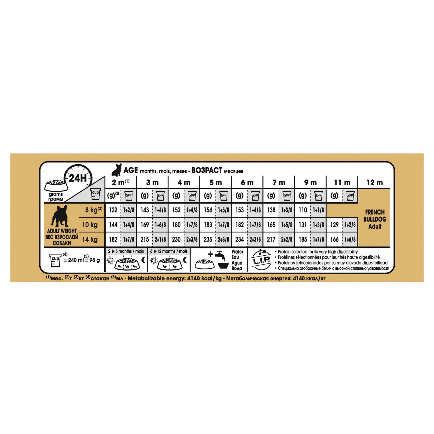 Royal Canin French Bulldog Puppy Dry Dog Food (100000005444) [default_color]