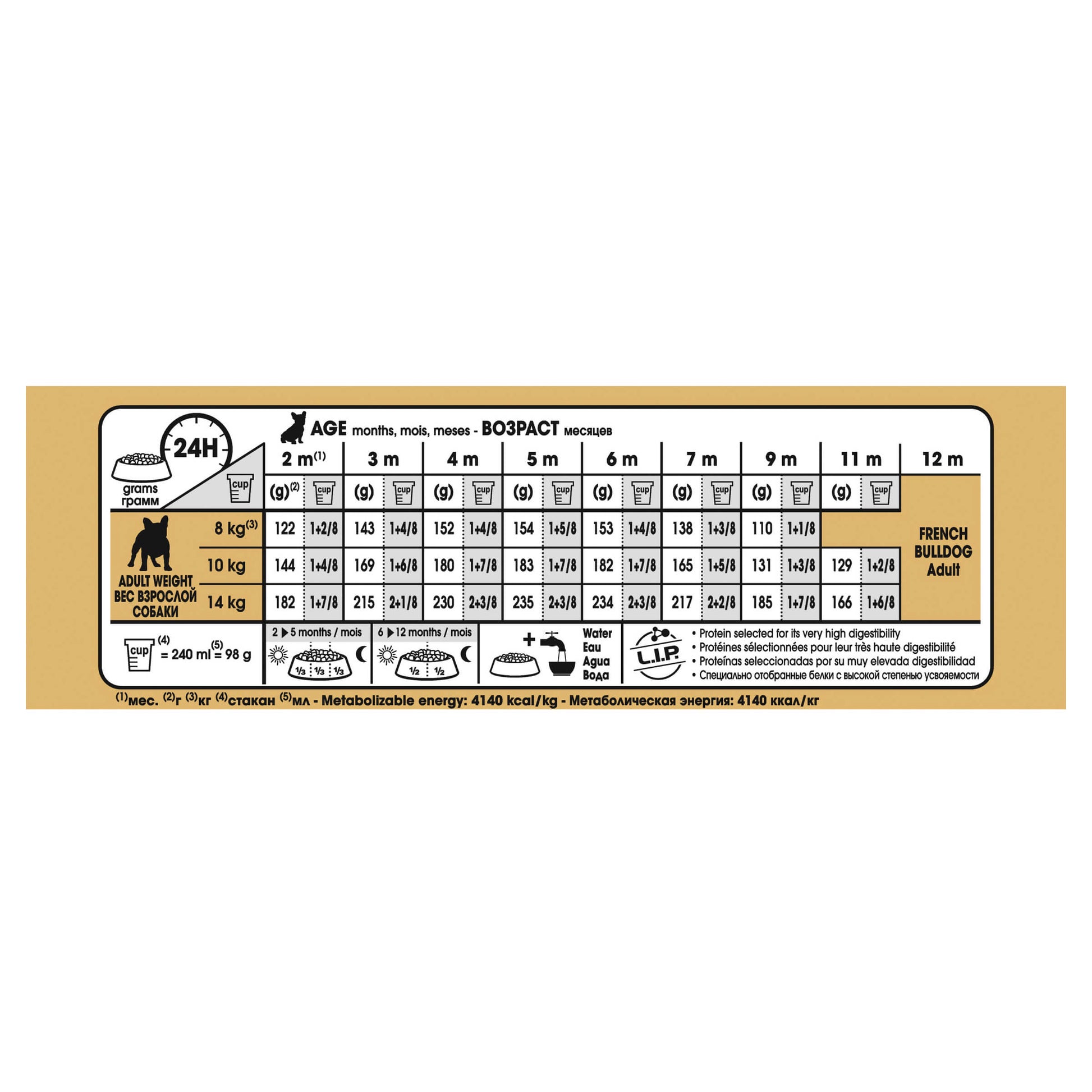 Royal Canin French Bulldog Puppy Dry Dog Food (100000005444) [default_color]