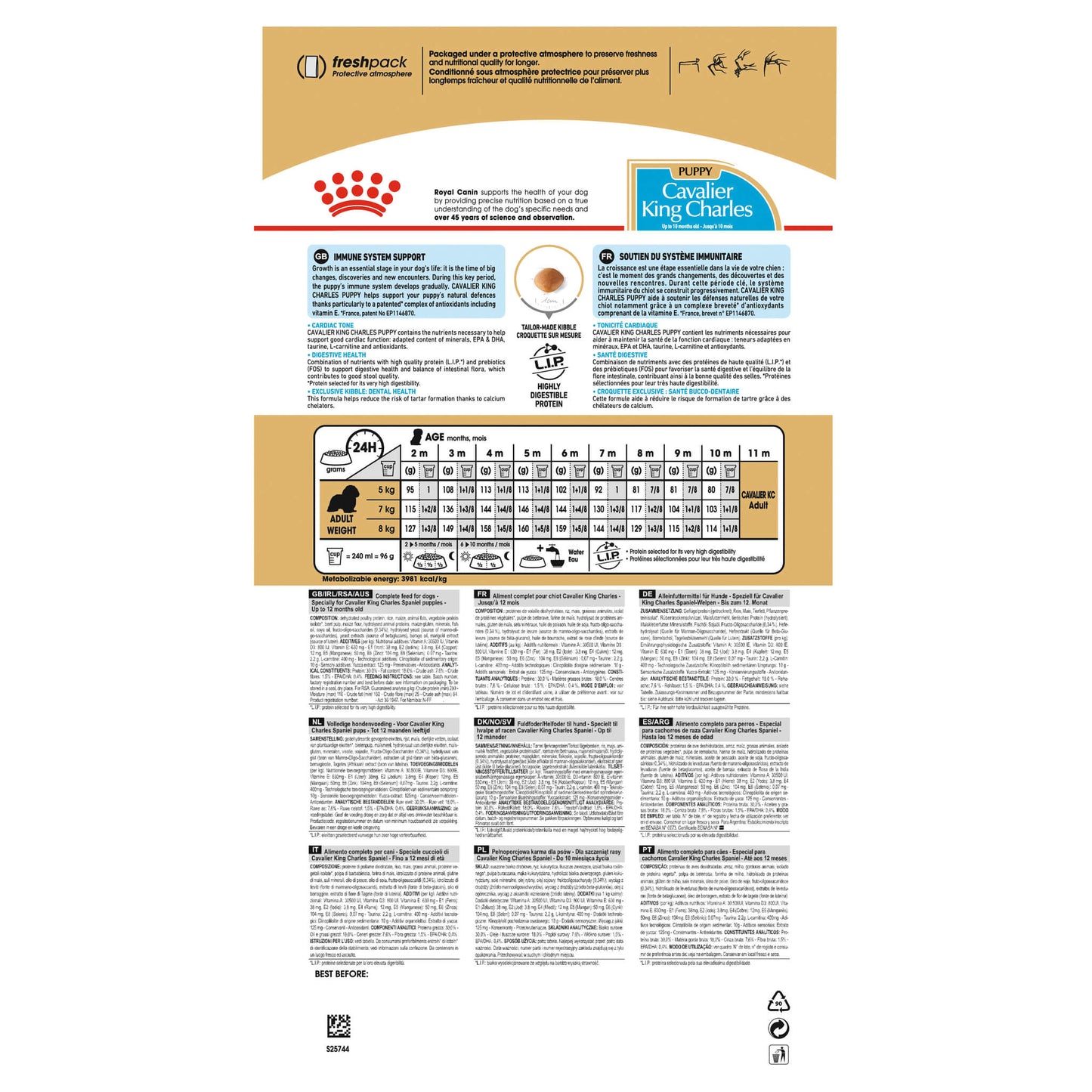 Royal Canin Cavalier King Charles Puppy Dry Dog Food (100000005445) [default_color]