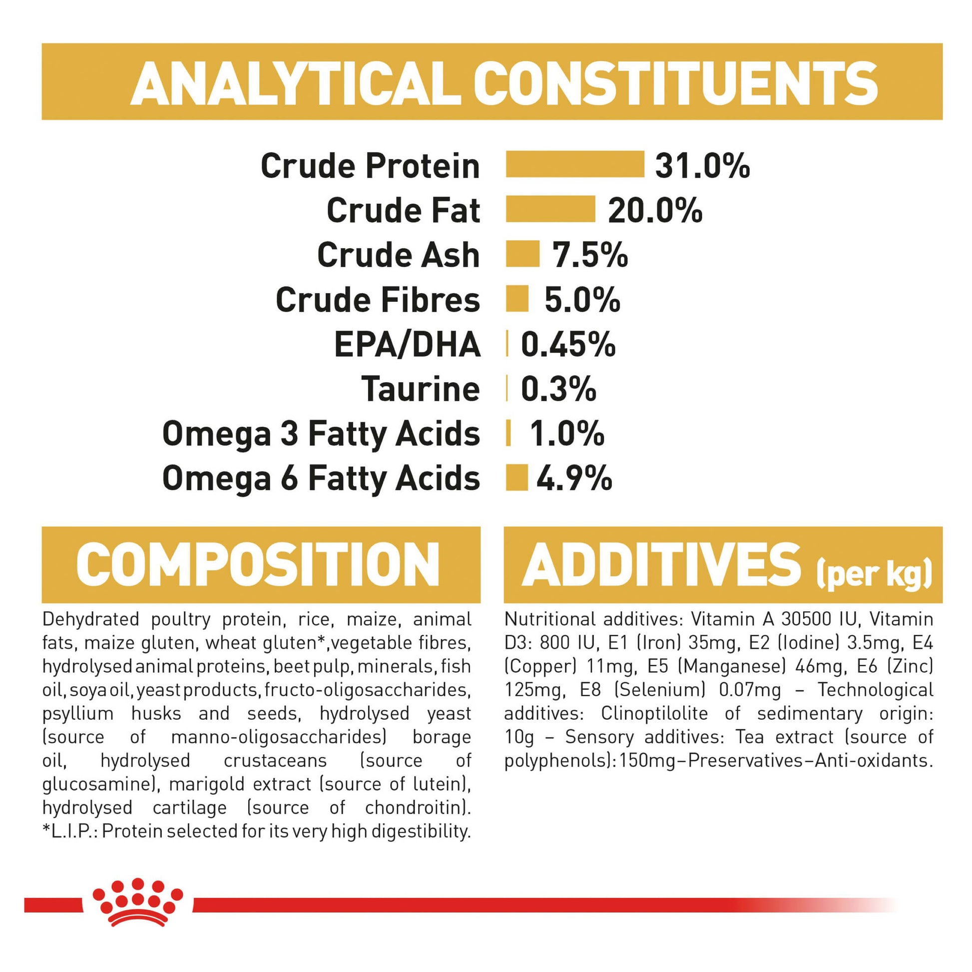 Royal Canin Maine Coon Adult Dry Cat Food (100000007825) [default_color]