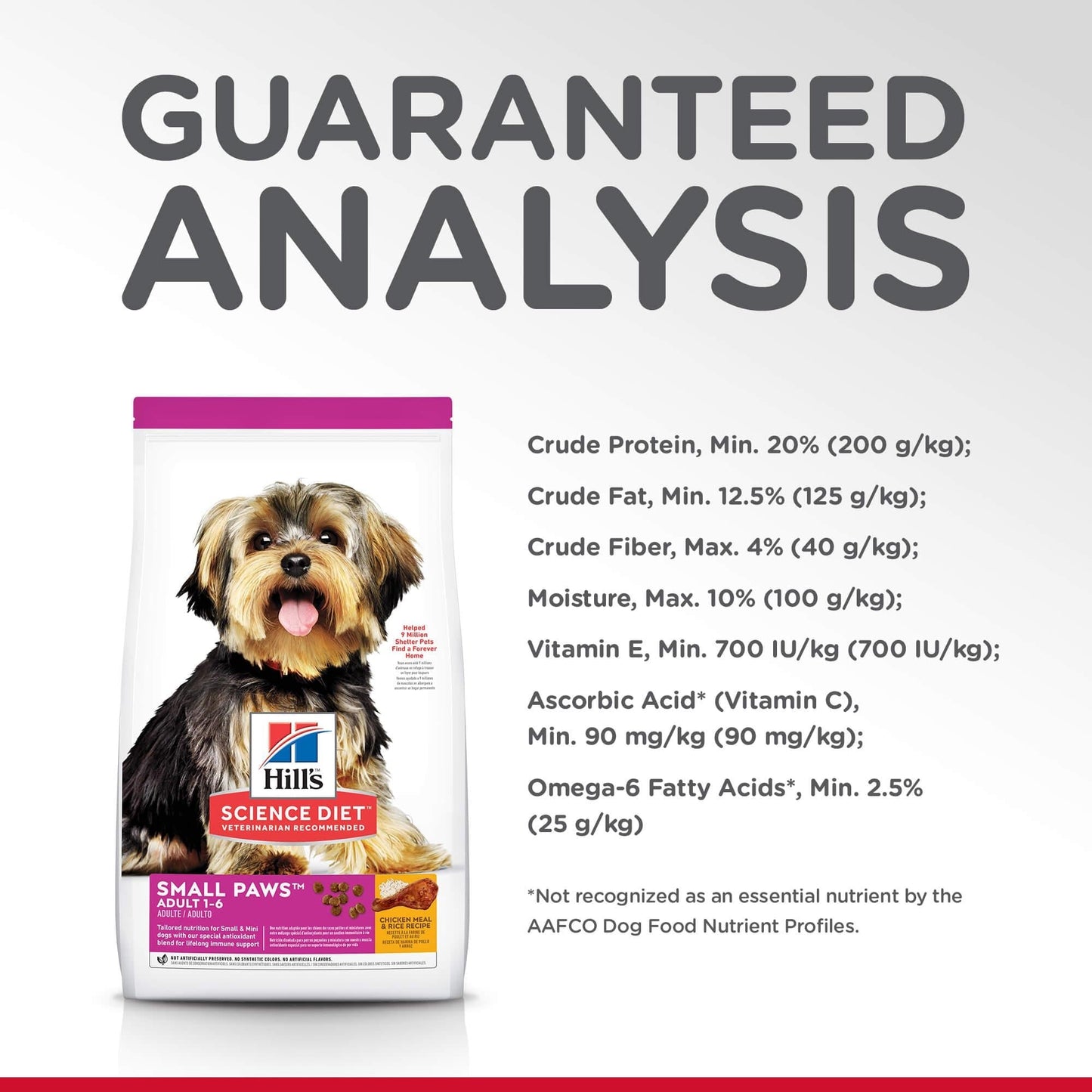 Hill's Science Diet Small & Mini Adult Dry Dog Food