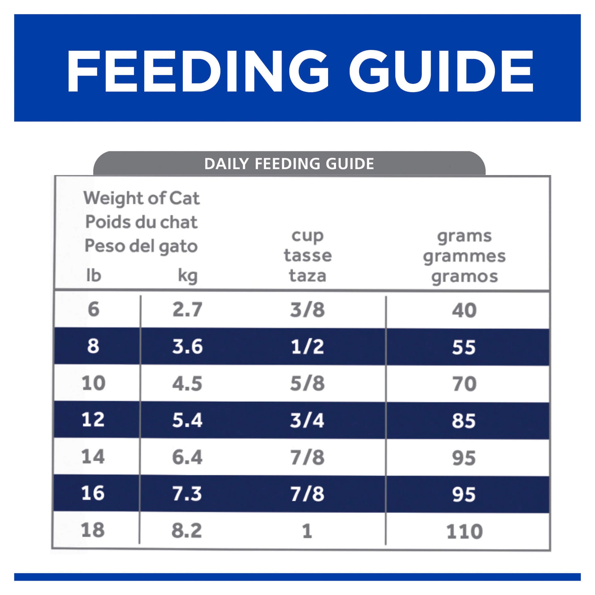 Hill's Science Diet Puppy Dry Dog Food (100000012219) [default_color]