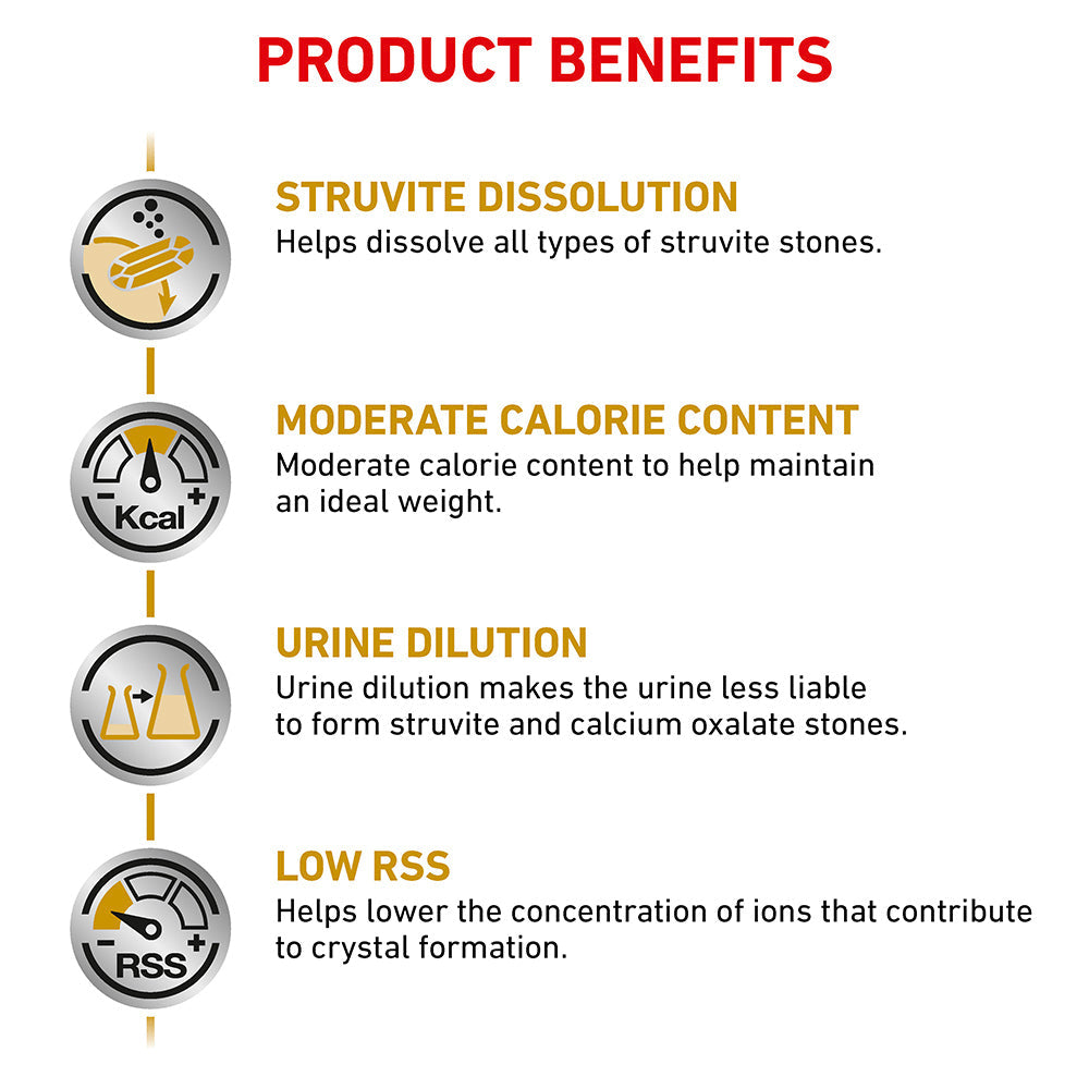 Royal Canin Veterinary Urinary S/O Moderate Calorie Dry Cat Food