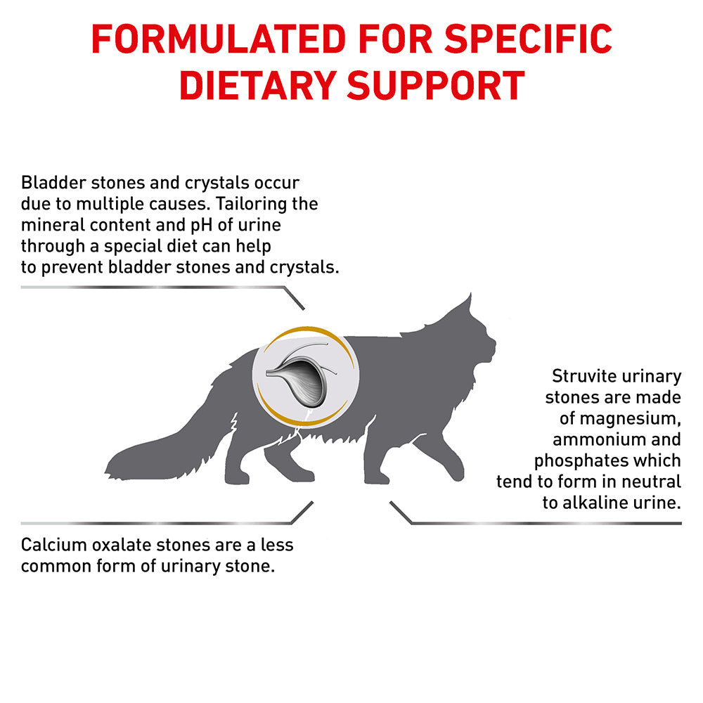 Royal Canin Veterinary Urinary S/O Moderate Calorie Dry Cat Food